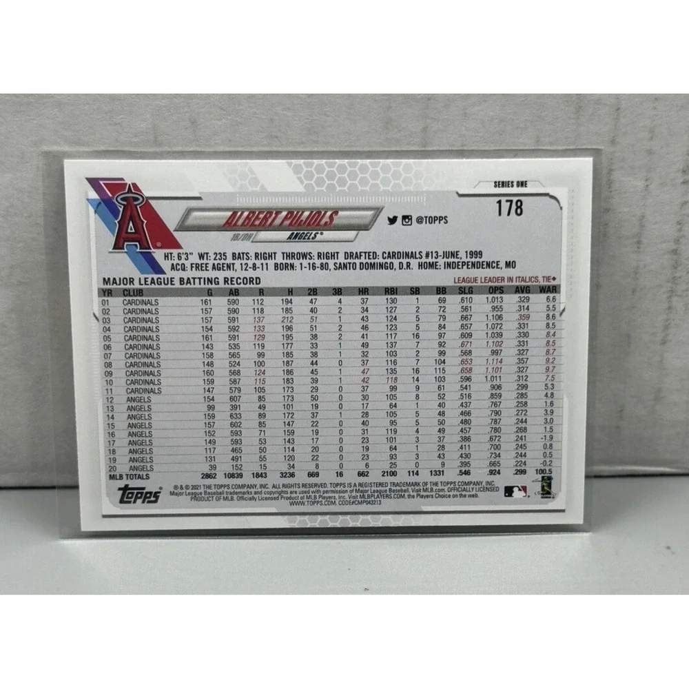 2021 Topps Series 1 Base #178 Albert Pujols - LA Angels‎